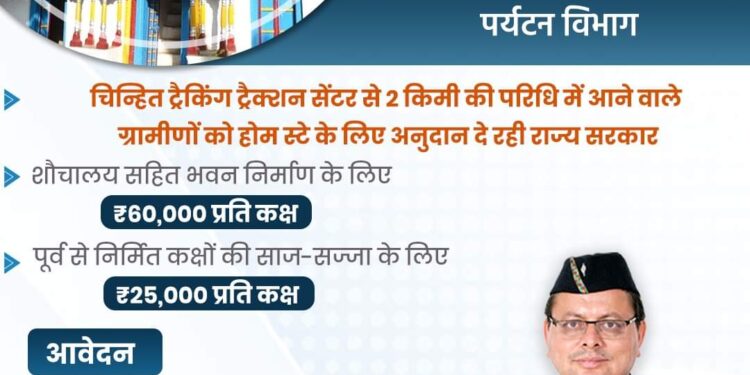 ट्रैकिंग ट्रैक्शन सेंटर होम स्टे अनुदान योजना से स्थानीय युवाओं को मिल रहा लाभ  उत्तराखंड में पर्यटन को बढ़ावा देना में मुख्यमंत्री पुष्कर सिंह धामी की महत्वपूर्ण पहल
