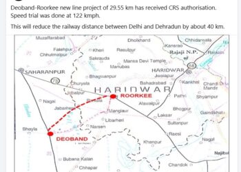 उत्तराखंड में रेलवे कनेक्टिविटी को नई गति देवबंद-रुड़की नई रेल लाइन परियोजना को मिली सीआरएस से मंजूरी, स्पीड ट्रायल सफल ,सीएम धामी ने प्रधानमंत्री और रेल मंत्री का आभार व्यक्त किया