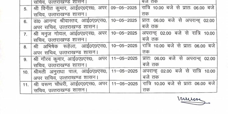 आपदा प्रबंधन हेतु उत्तराखण्ड शासन ने 24×7 SEOC ड्यूटी शेड्यूल किया निर्धारित