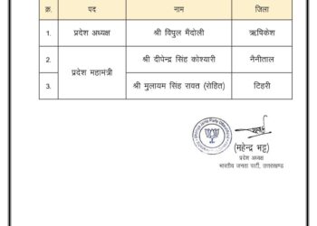 विपुल मैंदोली बने उत्तराखंड भाजयुमो के नए अध्यक्ष