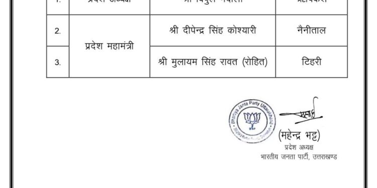 विपुल मैंदोली बने उत्तराखंड भाजयुमो के नए अध्यक्ष