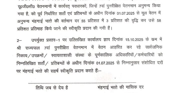 धामी सरकार का बड़ा फैसला : सातवें वेतनमान वाले कर्मचारियों का DA 55% से बढ़ाकर 58%, 1 जुलाई से प्रभावी